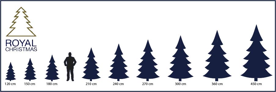 Lengte kunstkerstbomen